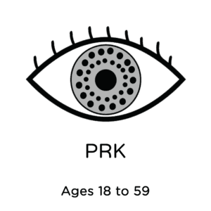 PRK icon